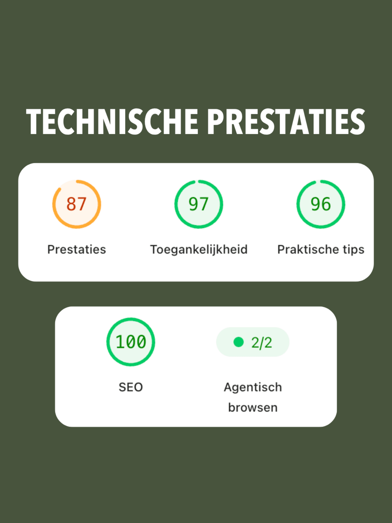 Het resultaat - TNG
